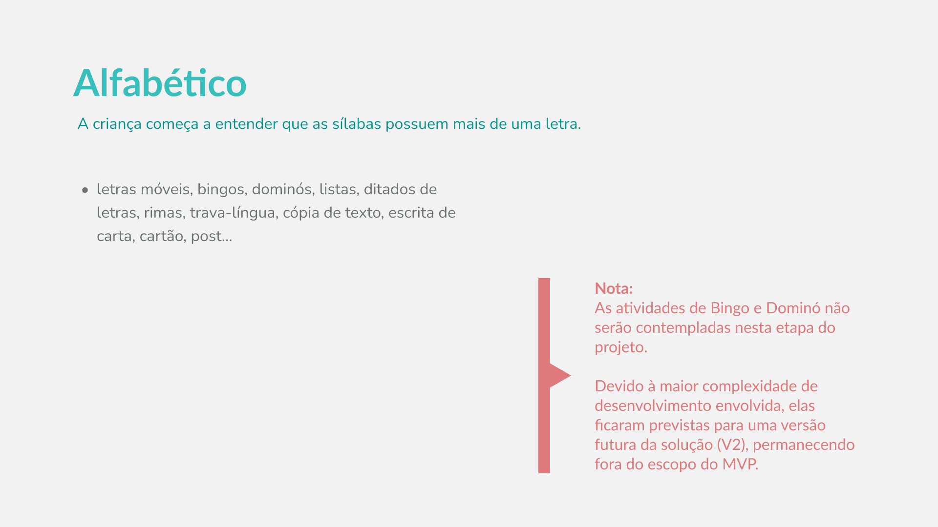 Fase Alfabética